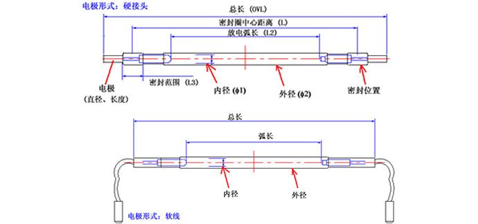 激光氙燈家族的新產(chǎn)品-美容氙燈(圖4) 氙燈技術圖紙